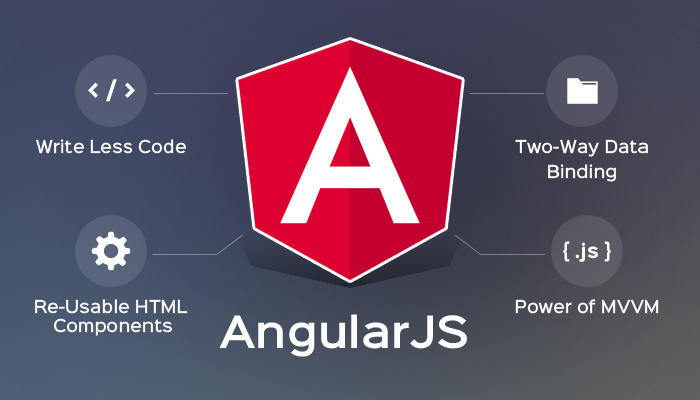 ANGULARJS WEB DEVELOPMENT